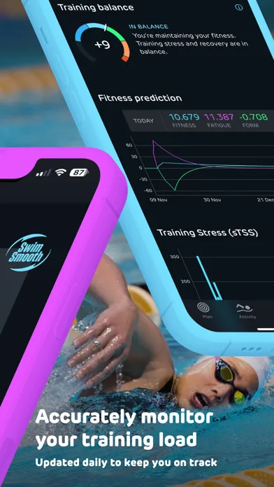 Capturas de tela do Swim Smooth