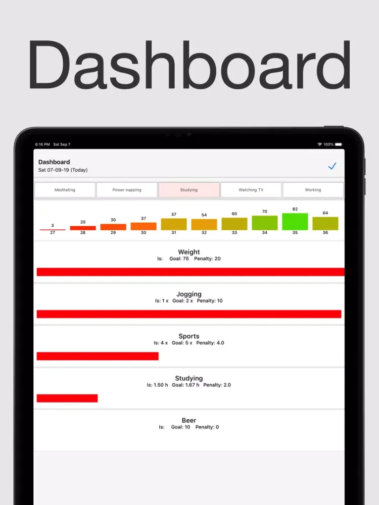 تصاویر SwissTasks iPad 