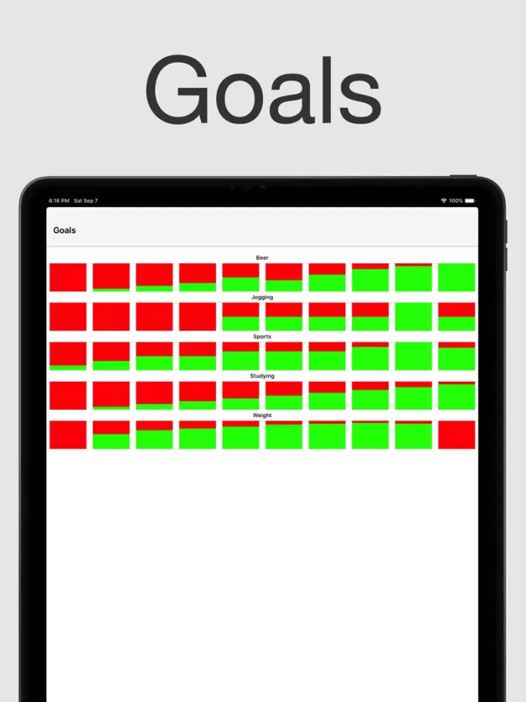 تصاویر SwissTasks iPad 