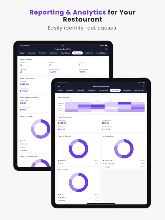 تصاویر Restore: Guest Issue Tracking iPad 