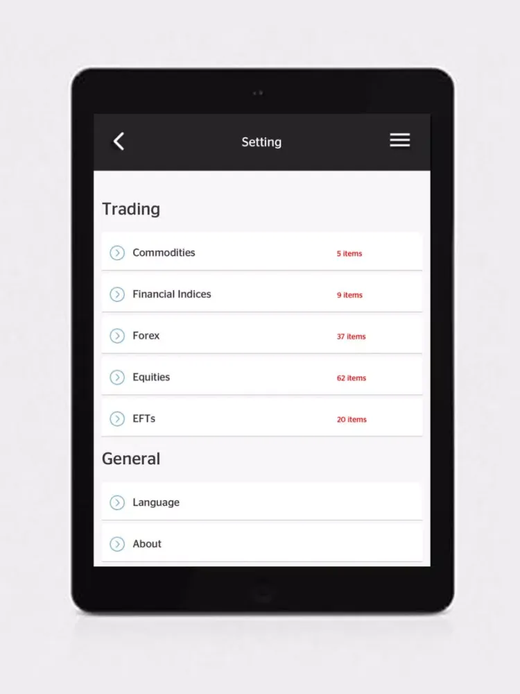 Captures d'écran de CFDs,forex analysis | SwissFS iPad 