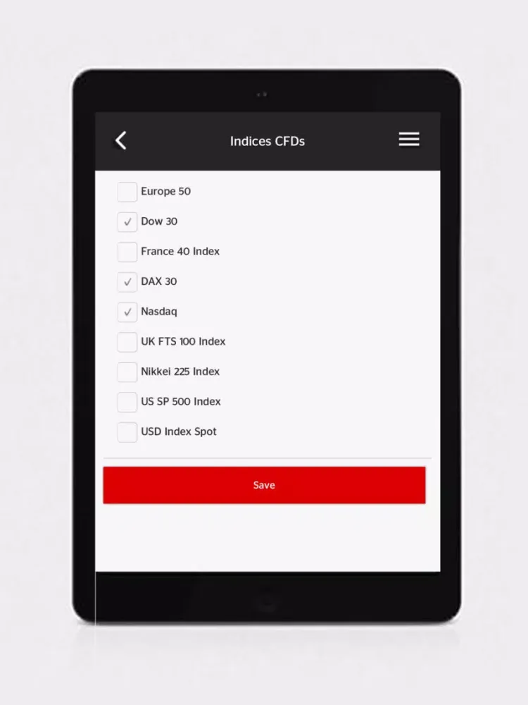 Captures d'écran de CFDs,forex analysis | SwissFS iPad 
