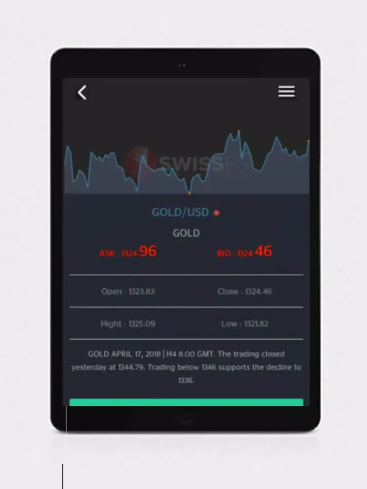 Captures d'écran de CFDs,forex analysis | SwissFS iPad 