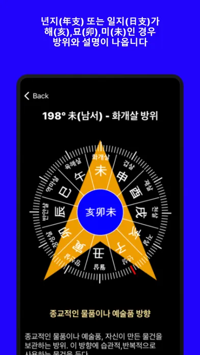 Capturas de pantalla de 신살방위 나침반