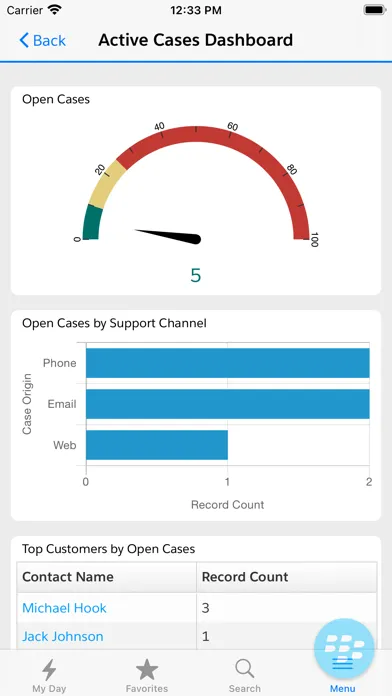 Swyft Mobile for Salesforce স্ক্রিনশট