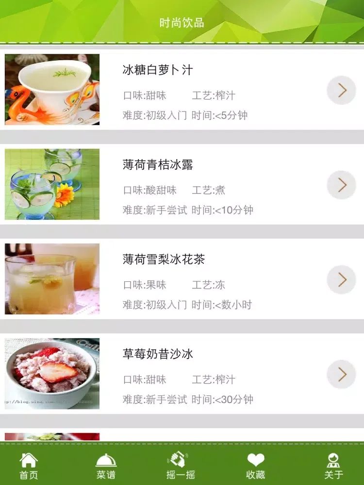 تصاویر 时尚饮品 iPad 