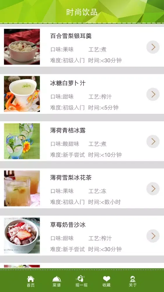 تصاویر 时尚饮品