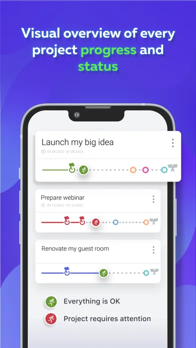 Capturas de pantalla de WinGo Plan: projects & goals