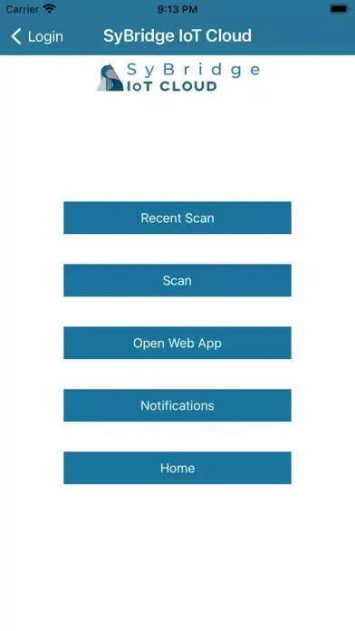 Zrzuty ekranu SyBridge IoT Cloud