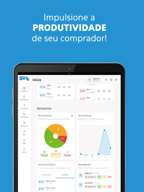 SRM mobile iPad  Screenshots