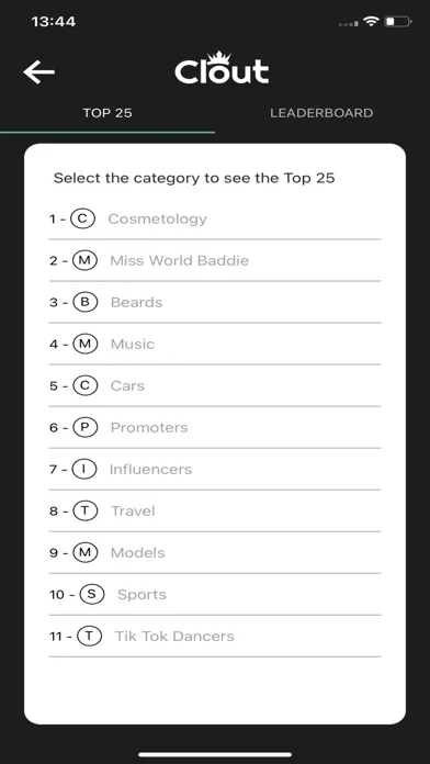 Tangkapan layar Clout Rankings