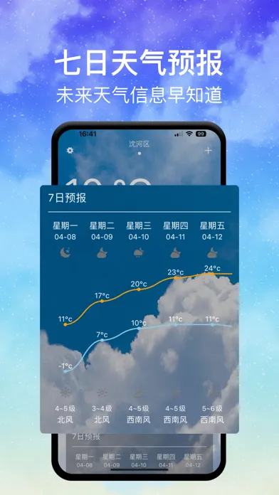 Capturas de pantalla de 实时天气-15日晴雨表准点预报雷达站