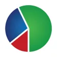 Symbil Symbil