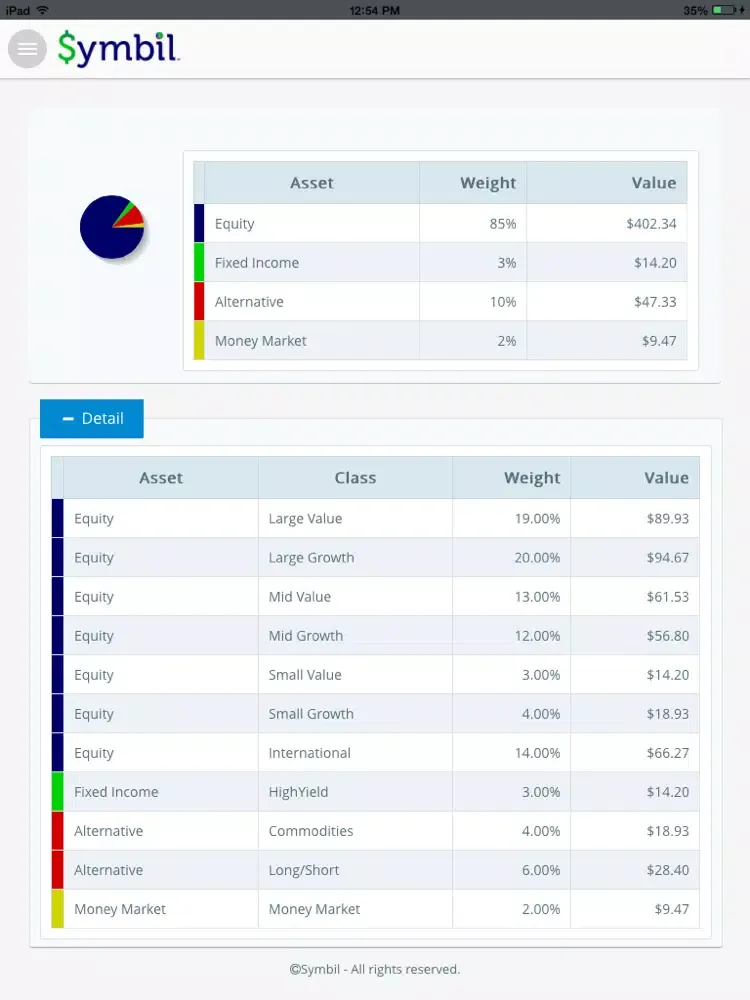 Symbil iPad  স্ক্রিনশট