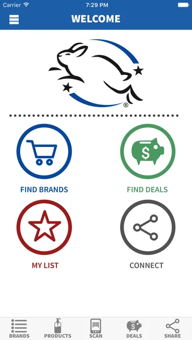 Cruelty Free Shopping Guide स्क्रीनशॉट