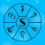 Symbology