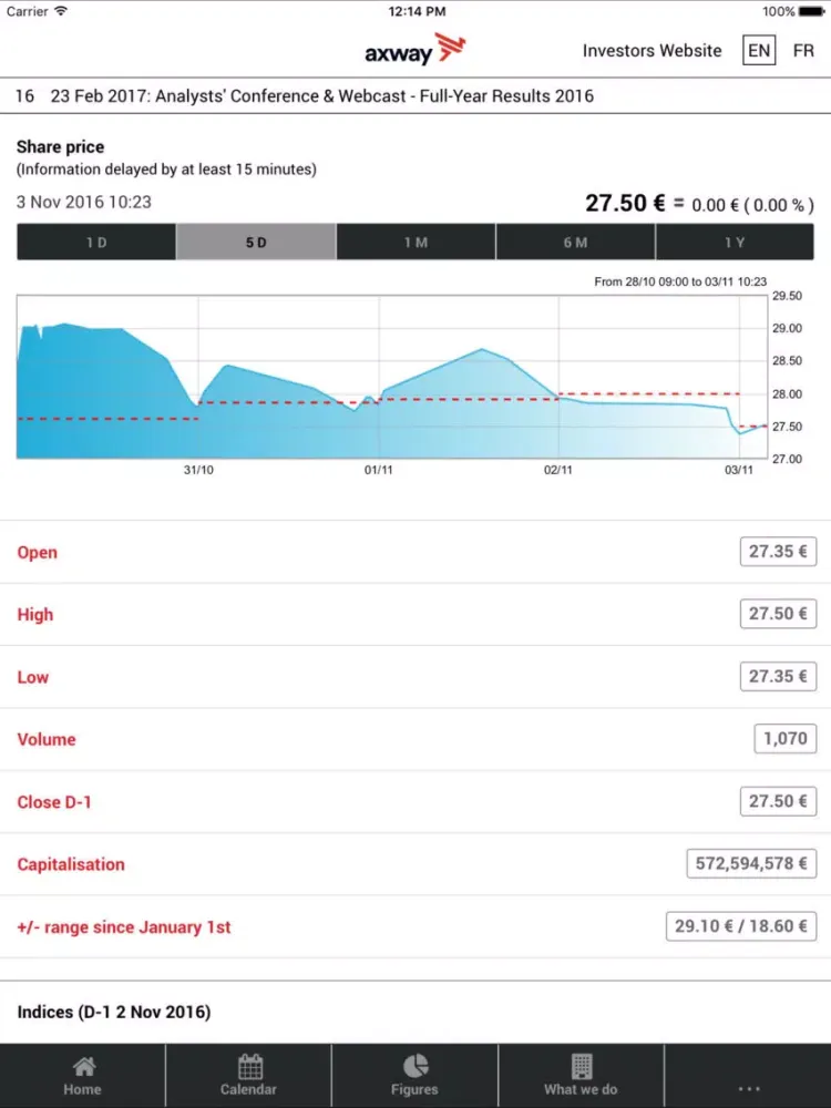 Axway IR iPad  स्क्रीनशॉट