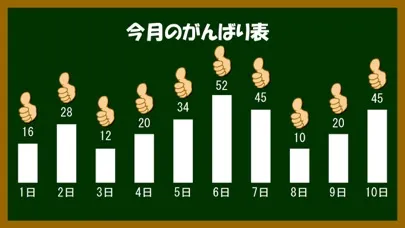 Japanese-kanji2 Ekran Görüntüleri