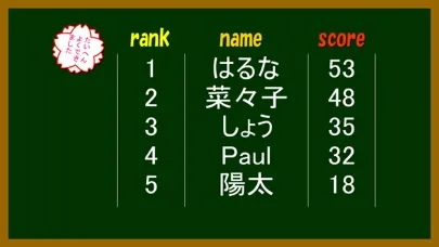 Japanese-kanji2 Ekran Görüntüleri