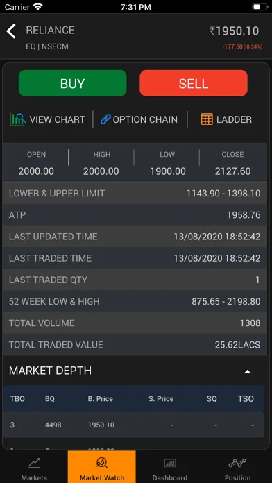 Tangkapan skrin Gill Trade 2.0