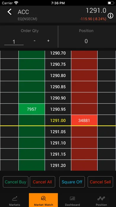 Tangkapan skrin Gill Trade 2.0