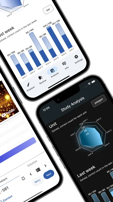 Capturas de pantalla de AWS Certified 2024