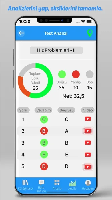 Captures d'écran de Rehber Matematik