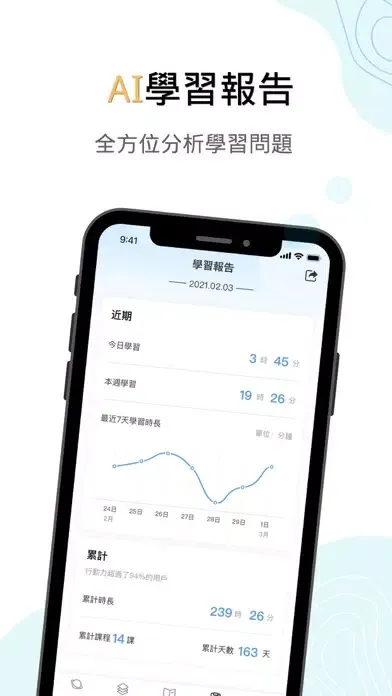 صور 移動教育