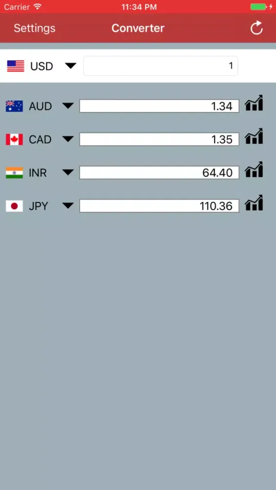 Скриншоты World Exchange Rates