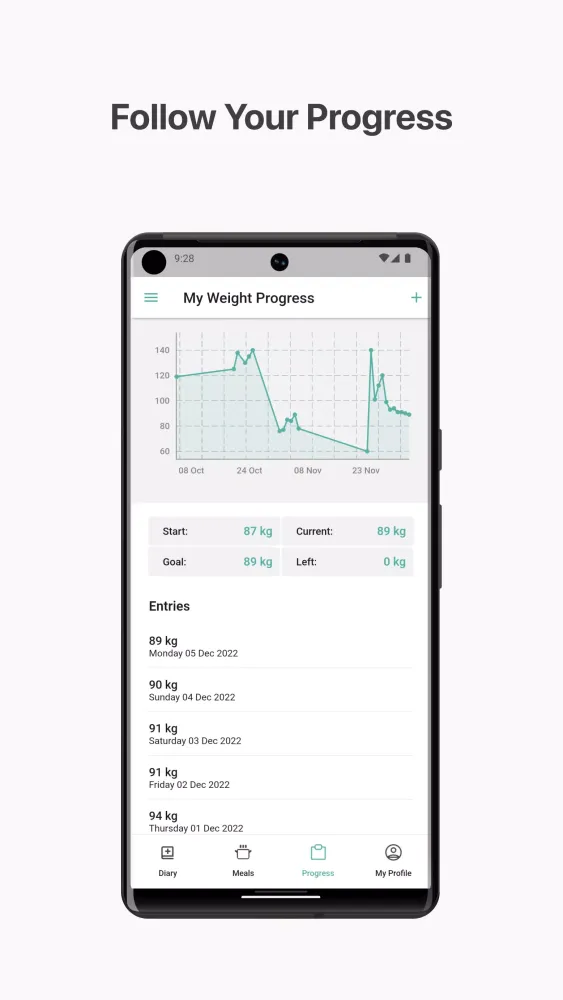 Calorie Carb & Protein Tracker Screenshots