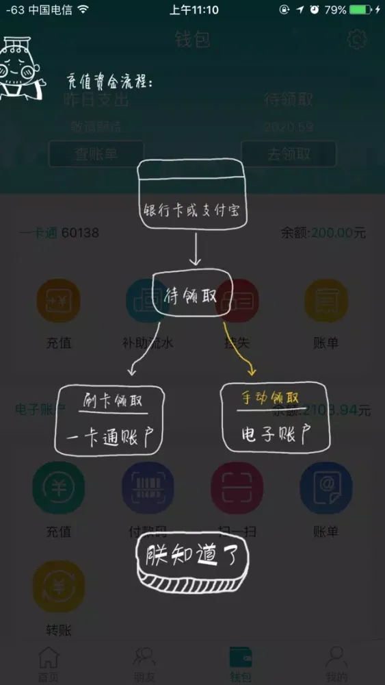Zrzuty ekranu UP-大学生支付、资讯、社交第一平台