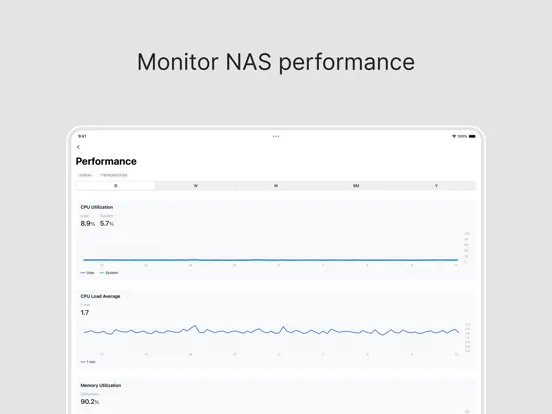 Synology Active Insight iPad スクリーンショット