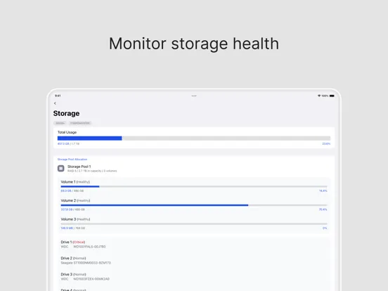 Synology Active Insight iPad スクリーンショット