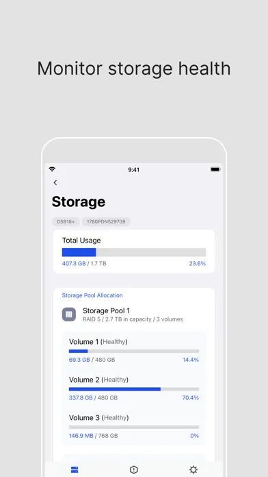 Synology Active Insight スクリーンショット