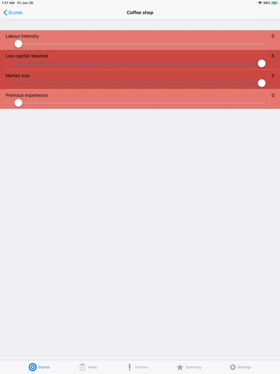 Capturas de tela do Business Ideas iPad 