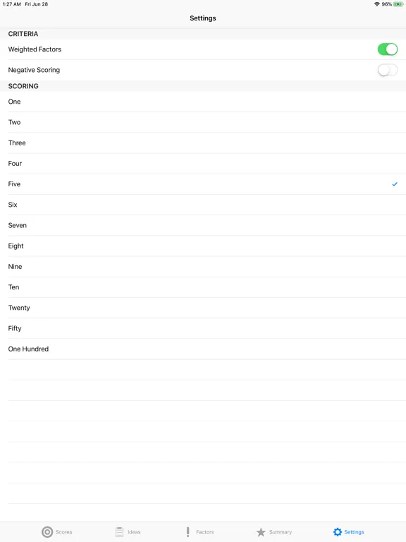 Capturas de tela do Business Ideas iPad 
