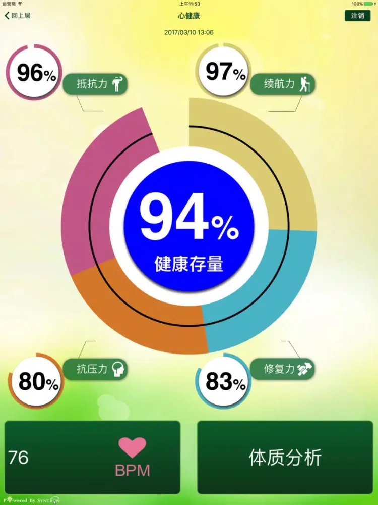 心惠益 iPad  স্ক্রিনশট
