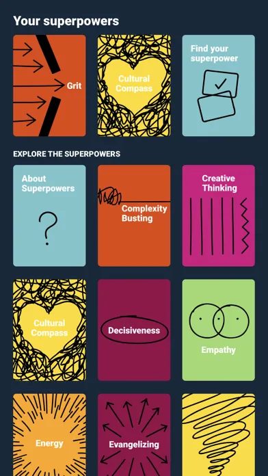 Superpowers by SYPartners應用截圖