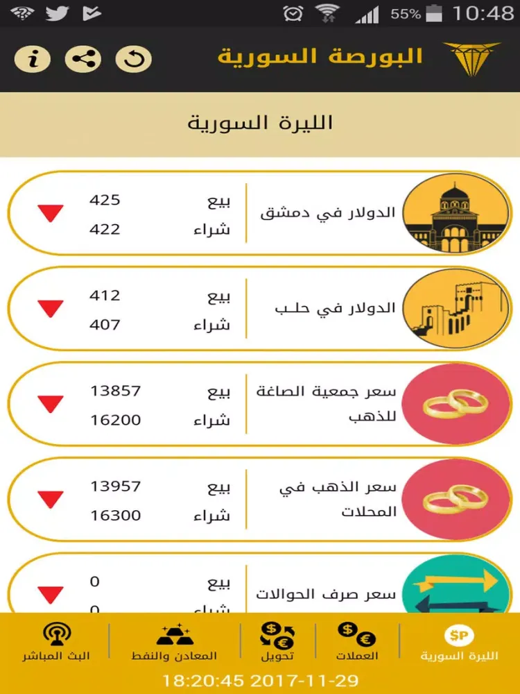 البورصة السورية iPad  Screenshots