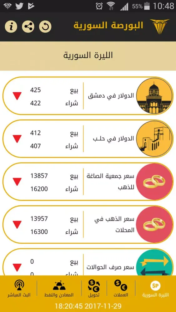 البورصة السورية Screenshots