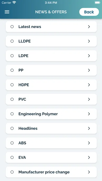 Tangkapan skrin PolymerMIS