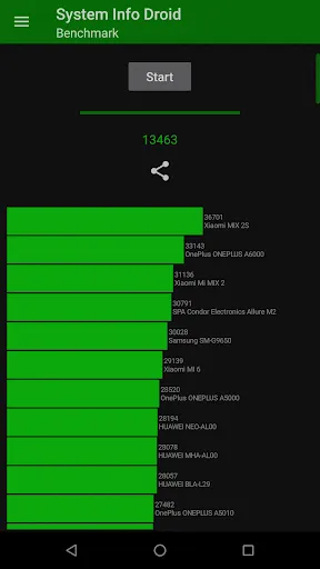 System Info Droid Screenshots