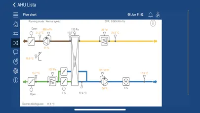 Capturas de tela do ACCESS CONNECT by Systemair