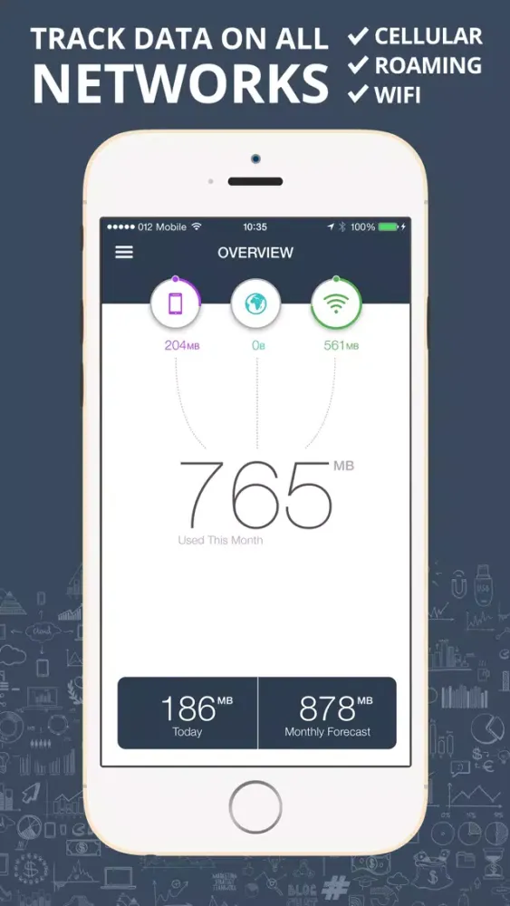 MobiStats - Free Tracker for Mobile Data Usage in Real Time Screenshots