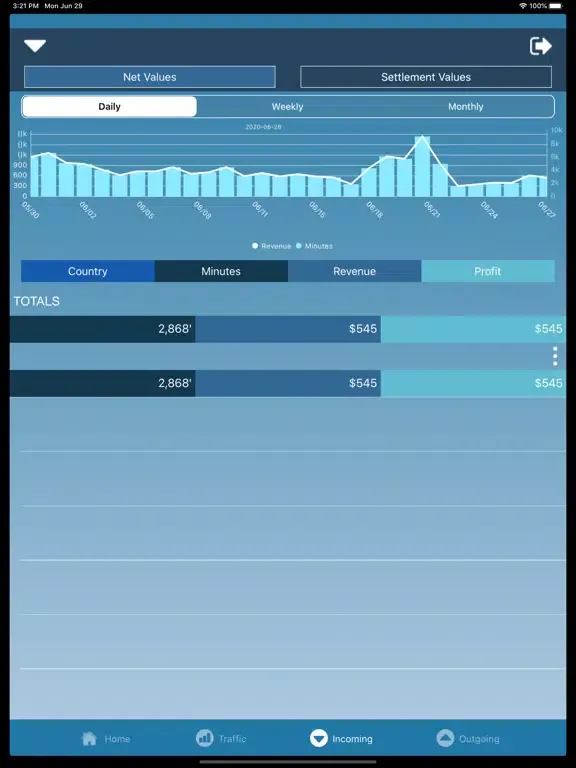 Thex 360 iPad  Screenshots