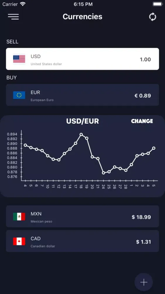 تصاویر Money Swapper