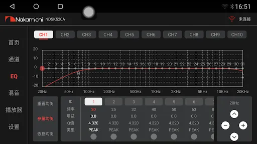 NDSK520A Android Host Software Ekran Görüntüleri