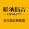 戴纳斯帝智能云