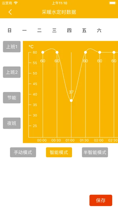 تصاویر 戴纳斯帝智能云