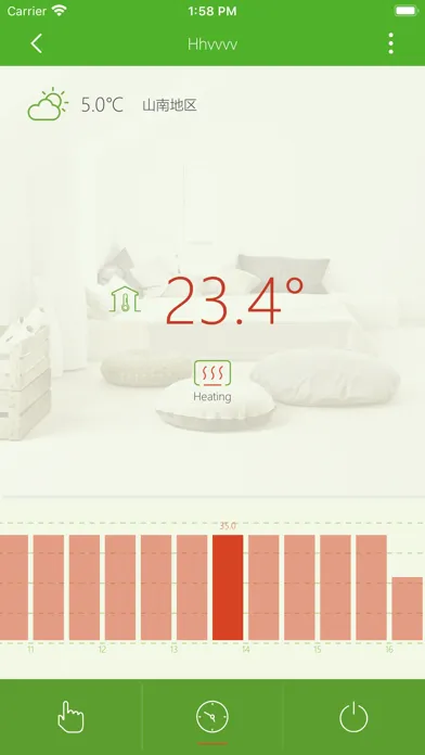 تصاویر CloudWarm